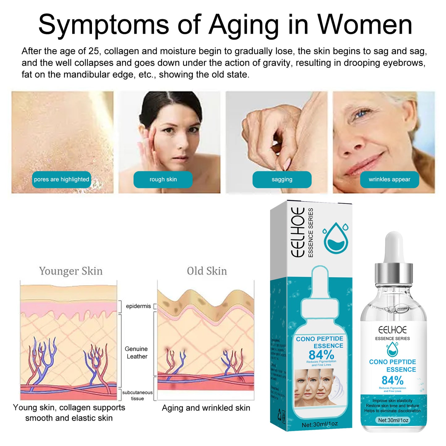 EELHOE Anti Wrinkle Essence Restore Skin Aging Sagging Collagen Improve Skin Elasticity Fade Fine Lines Wrinkle Remover Serum(30ml)