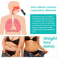 EELHOE Body Slimming Aromatherapy Breathe Stick Losing Weight Body Slimming Aromatherapy Mint Breathe Stick
